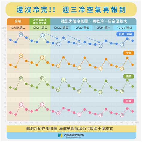 車禍去霉運|這車禍太貴了！法拉利、麥拉倫、賓利「4車追撞」 總市價飆2.5。